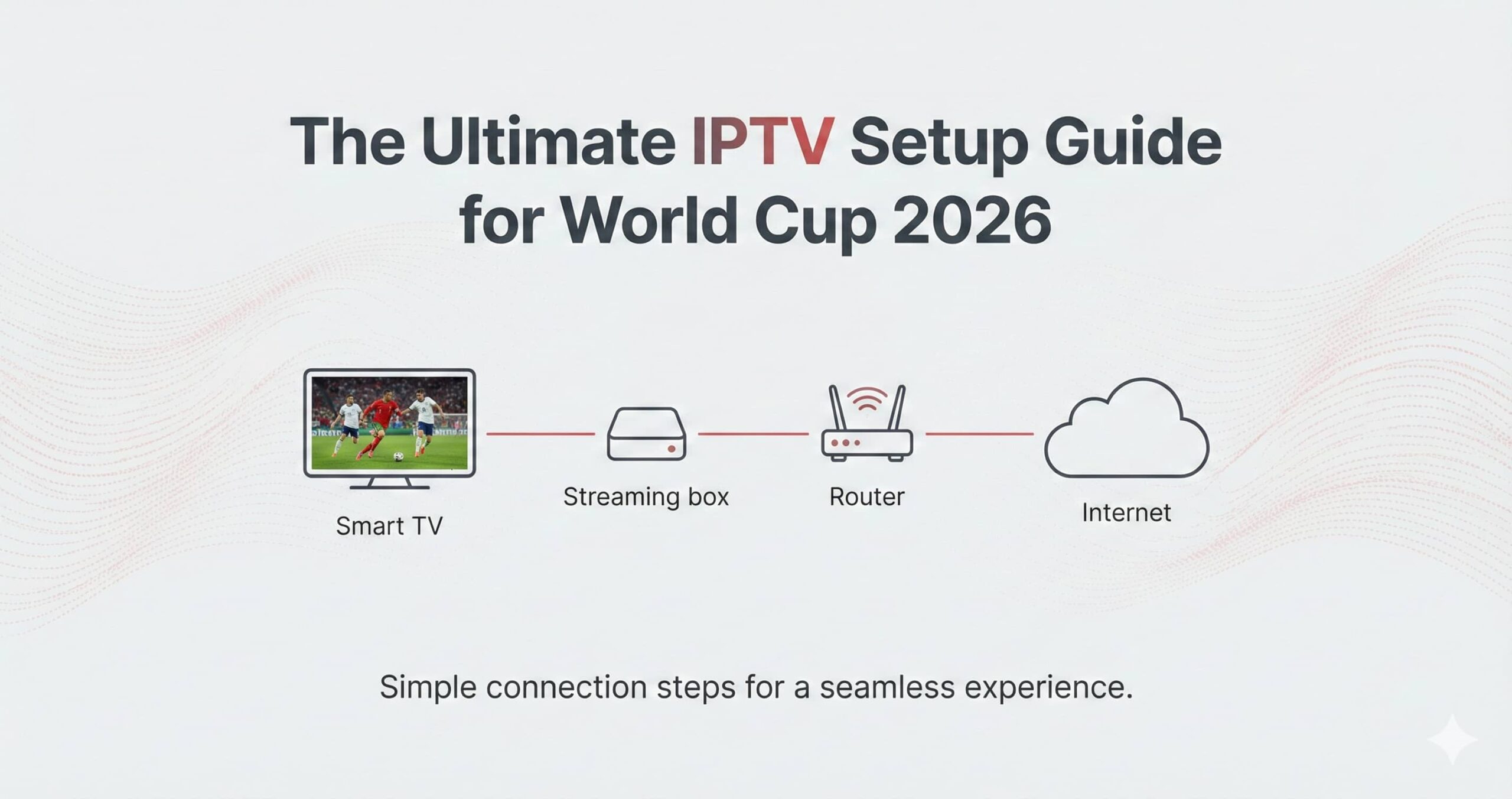 IPTV setup 