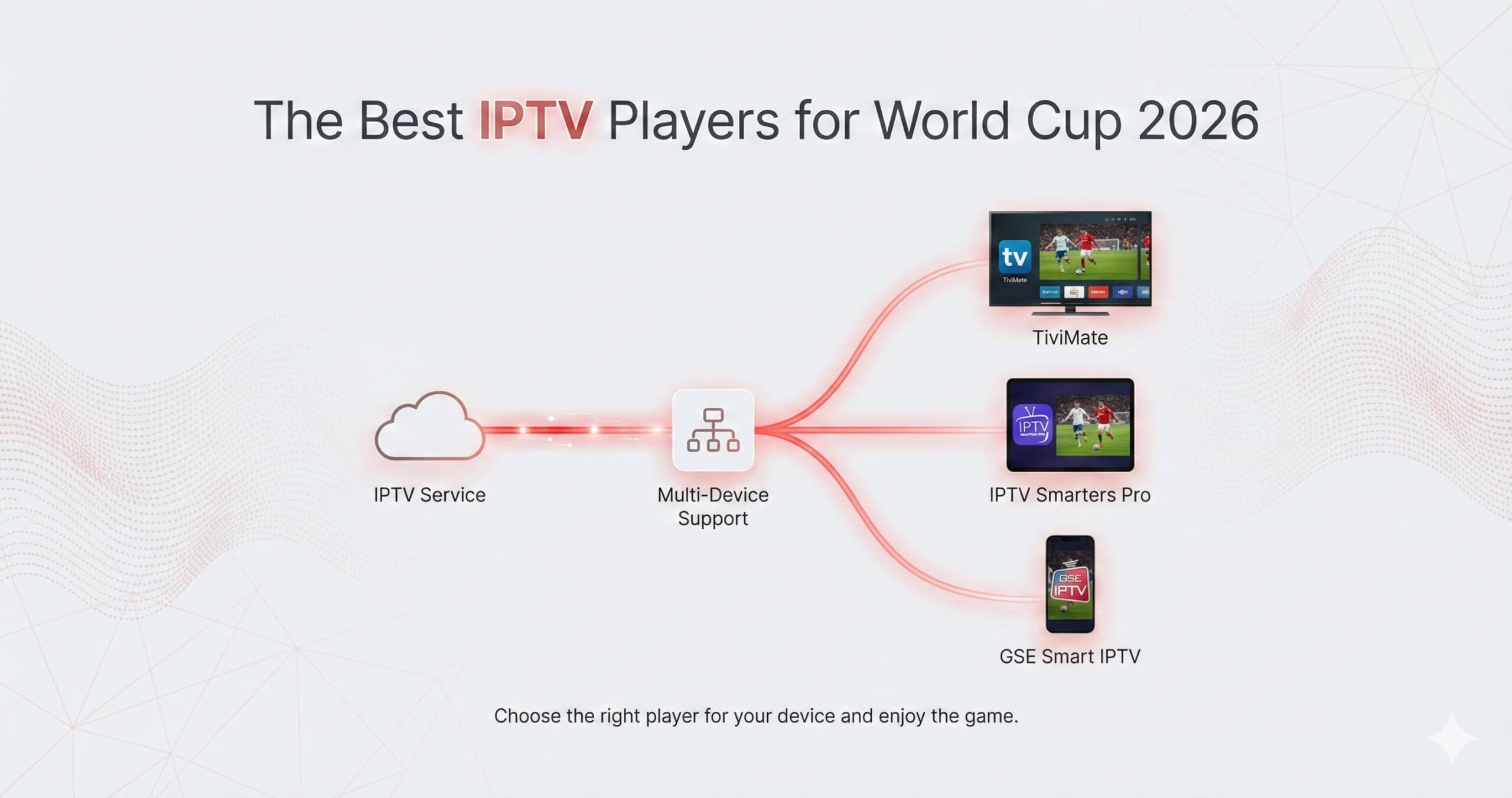 The Best IPTV Players for World Cup 2026