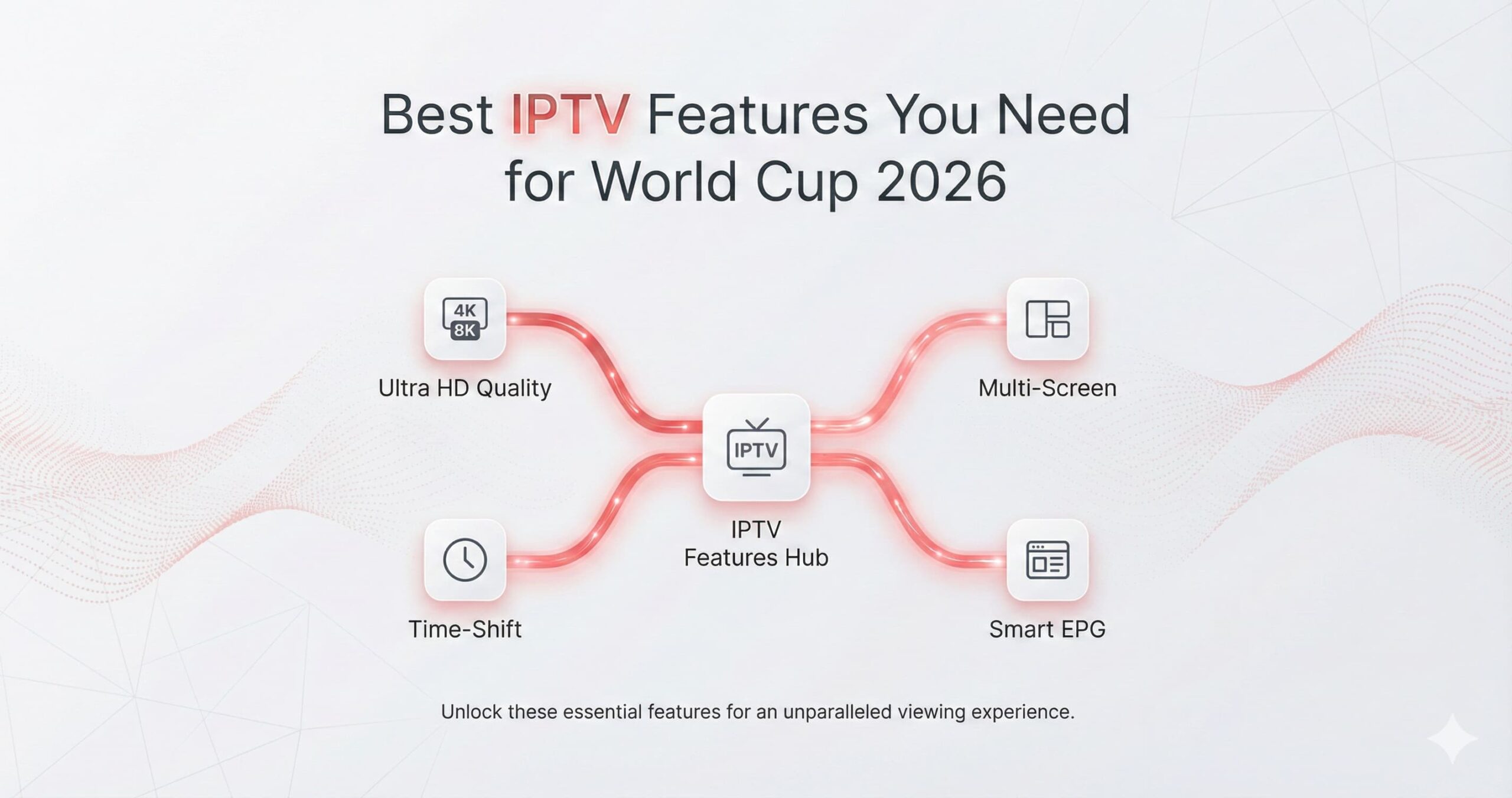 Best IPTV Features You Need for World Cup 2026