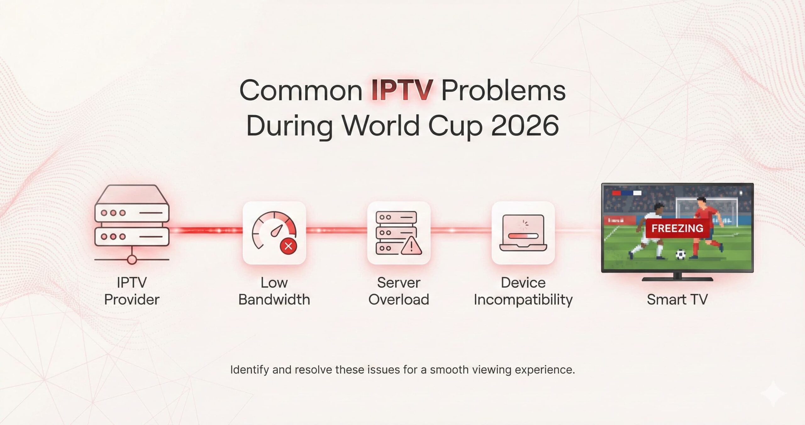 Common IPTV Problems During World Cup 2026